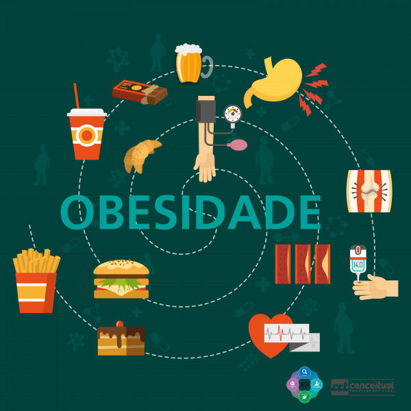obesidade